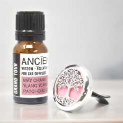 Essential Oil Blends (car)