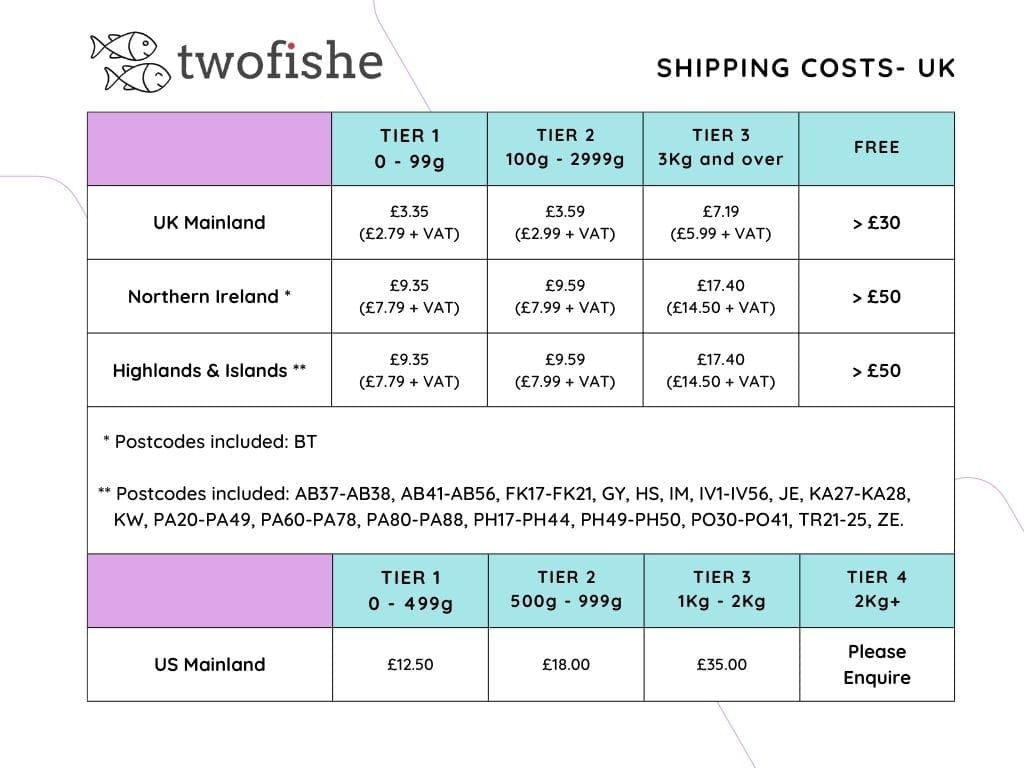 shipping rates to UK and US