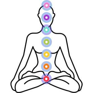 a cross legged figure showing chakra sites